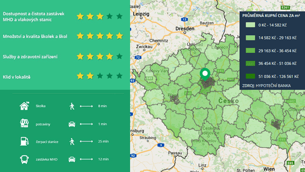 Index sousedské spokojenosti a cenové mapy, nejlepší rádci při výběru bydlení